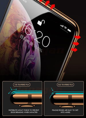Protective Glass on the For iPhone